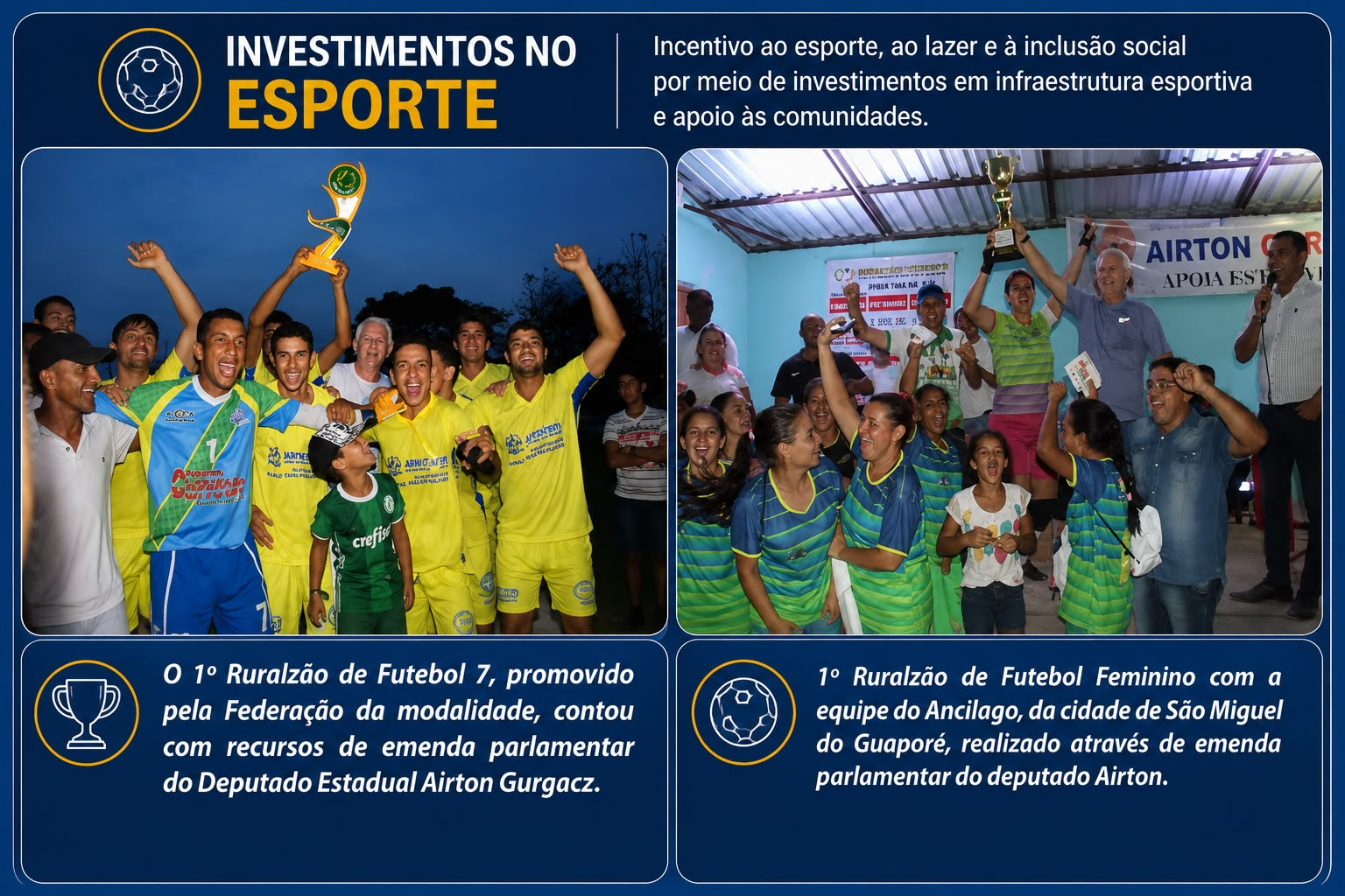 Investimentos no esporte: campeonatos apoiados por emendas parlamentares